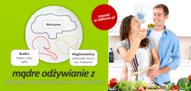 Konkurs "Wygraj talerz odchudzajacy Lekkość bytu"