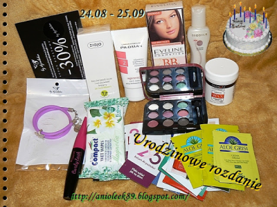 Konkurs "Urodzinowe rozdanie" dla blogerów