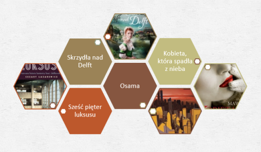 Konkurs "Jak czytać?"