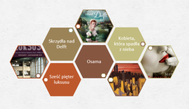 Konkurs "Jak czytać?"