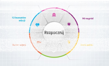 Konkurs "Test wiedzy"