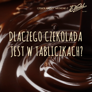 Konkurs "Wedel i Fabryka Czekolady"