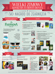 Wielki zimowy konkurs Eurostudenta! 50 nagród czeka!