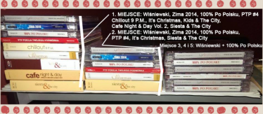 18 płyt do wygrania w jednym konkursie? To możliwe!