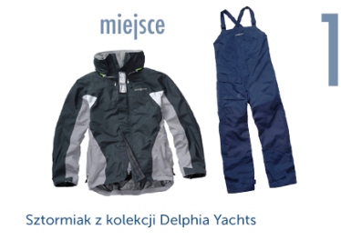 Konkurs "Pantaenius Jacht Foto"