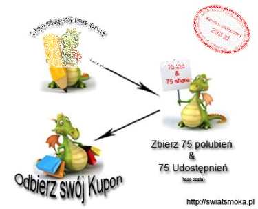 Konkurs "Jak za darmo dostać grę za 200 zł"