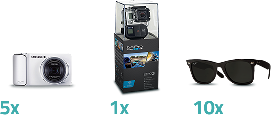 Konkurs "Udowodnij, że jesteś Naturalnym Mężczyzną"