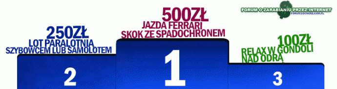 Ekstremalne Wrażenia, Kasa lub Gondola - wybór należy do Ciebie!