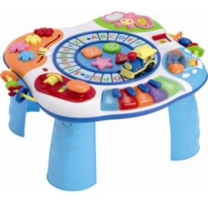 Konkurs "Dowiedz się więcej i wygraj nagrodę"