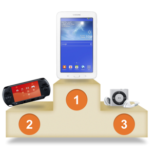 Konkurs "Ekspedycja wiedzy"