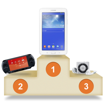 Konkurs "Ekspedycja wiedzy"