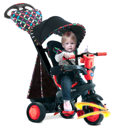 Konkurs "Smart Trike"