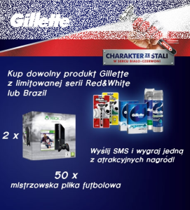 Konkurs "Gillette F14 Mistrzostwa Świata w piłce nożnej Brazylia 2014" Super-Pharm