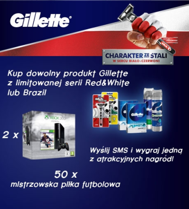 Konkurs "Gillette F14 Mistrzostwa Świata w piłce nożnej Brazylia 2014" Super-Pharm