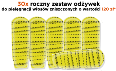 Największy test odżywek na wizaz.pl