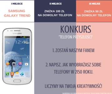 Konkurs "Telefon przyszłości"