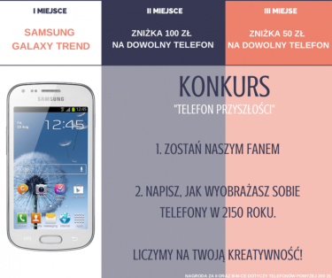 Konkurs "Telefon przyszłości"