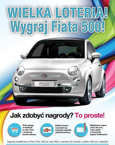 Wielka Loteria w galerii Morena i Zielone Wzgórze