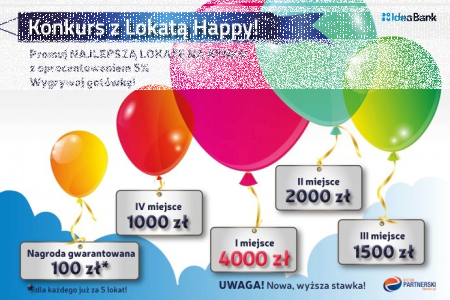 Konkurs z lokatą HAPPY dla klientów Idea bank