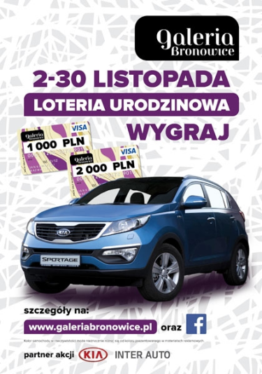 Loteria urodzinowa galeria Bronowice Kraków