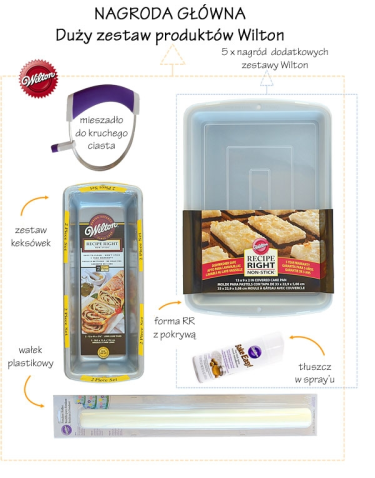 Przedświąteczny konkurs ciastowy