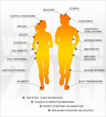 Konkurs "Biegowa wyprawka na 2015 rok"