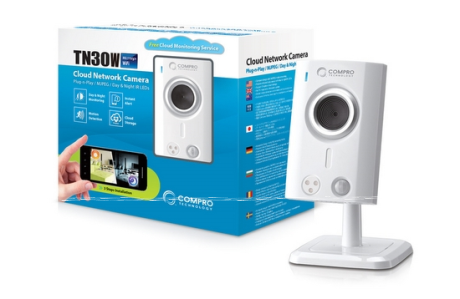 Sylwestrowy konkurs z Compro