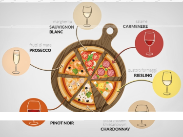 KOnkurs "Wina po 39,90 zł dla pięciu osób" Katowice, >18lat