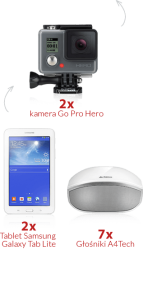 Wygraj kamerę GoPro HERO