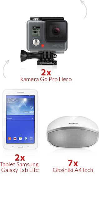 Wygraj kamerę GoPro HERO