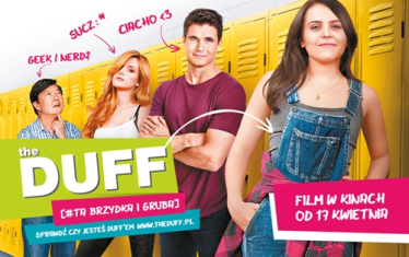 Konkurs "The Duff"