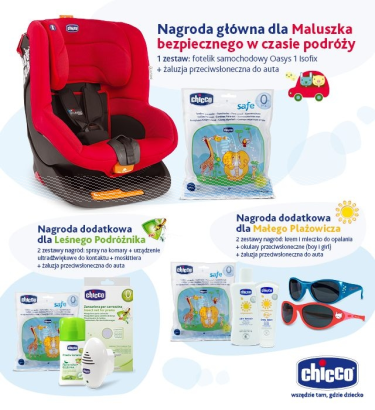 Konkurs "Maluszek bezpieczny i zdrowy na przygody gotowy"