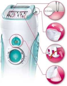 Konkurs: przetestuj delipator Silkepił Braun