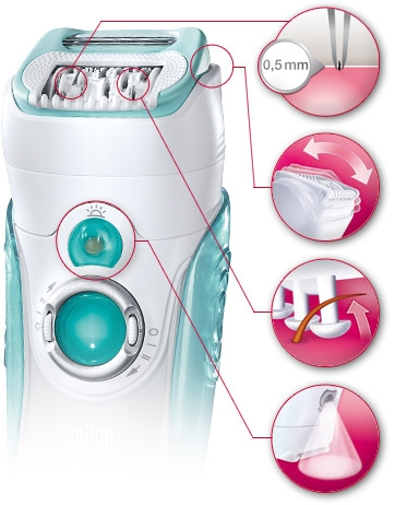 Konkurs: przetestuj delipator Silkepił Braun