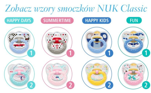 Konkurs: wygraj smoczek NUK Classic