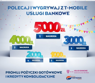 Konkurs "Polecaj i wygrywaj z T-Mobile Usługi Bankowe"