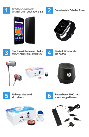 Wygraj smartfon Alcatel OneTouch Idol 3 5.5 na 3. urodziny galaktycznego!