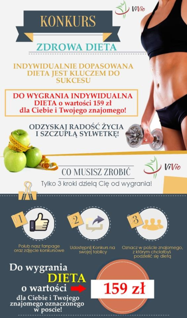 Konkurs "Dietetyk radzi - ViVio"