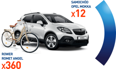 Konkus "Fura nagród od PZU"