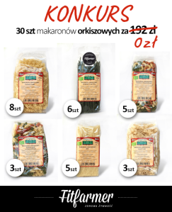 Konkurs fitfarmer.pl