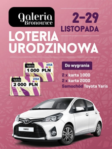 Loteria Urodzinowa Galerii Bronowice, Kraków