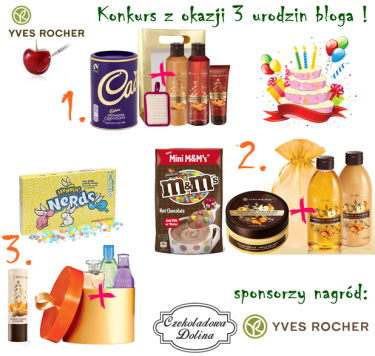 Konkurs Urodzinowy "1,2,3 - Słodkie urodziny"