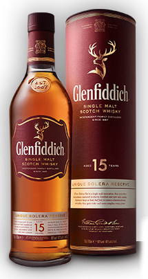 Konkurs "Męski Prezent" >18lat