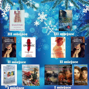 Konkurs świąteczno-noworoczny