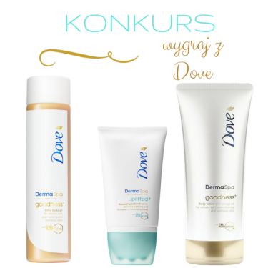 Konkurs "Wygraj kosmetyki z serii DermaSPA"