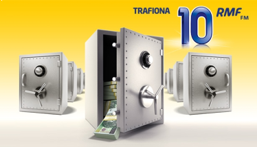 Wiosenna loteria RMF 2016