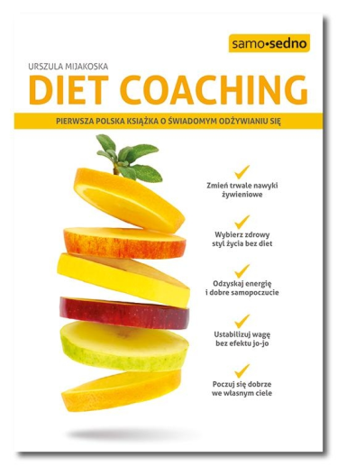 Konkurs "Diet coaching"