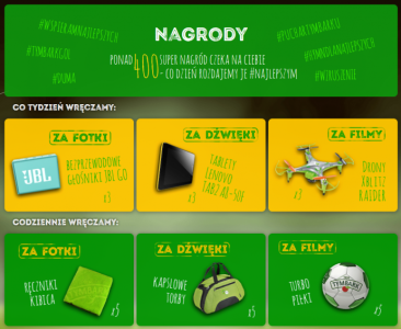 Konkurs "Najlepsi Wspierają Najlepszych"