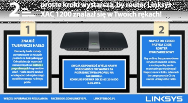 Konkurs: wygraj router Linksys XAC 1200