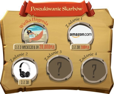 Konkurs: 5 urodziny Wakacyjni Piraci